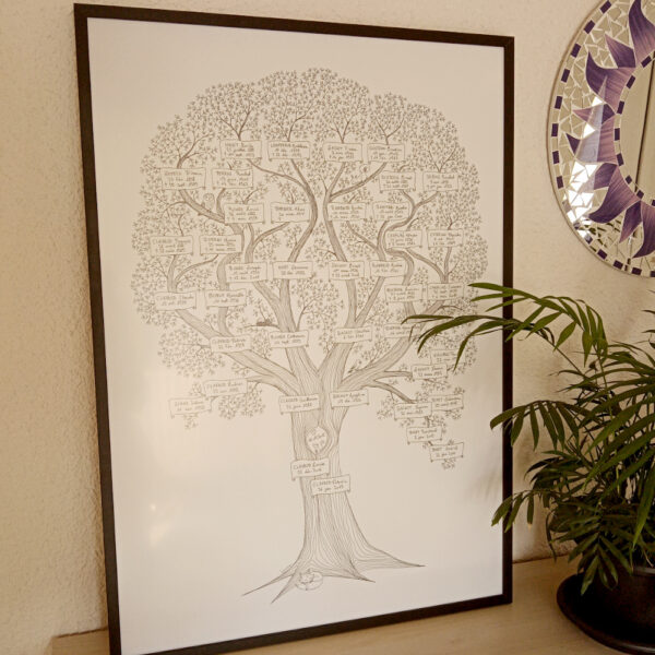 Arbre généalogique dessiné