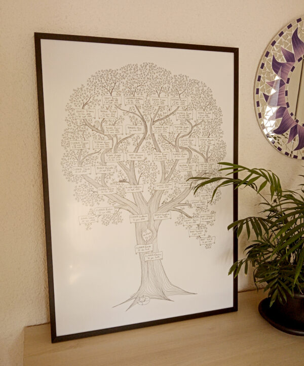 Arbre généalogique dessiné